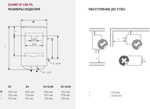 Водонагреватель Ariston DUNE1 R 50 V 1,5K PL 1.5кВт 50л электрический настенный/белый