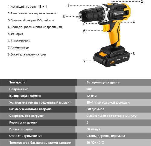 Дрель-шуруповерт Deko DKCD20FU-Li аккум. патрон:быстрозажимной (063 ...