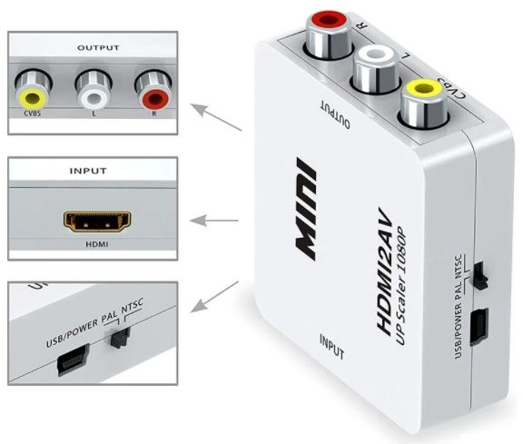 Адаптер аудио-видео Premier 5-984 HDMI (f)/3хRCA (f) белый