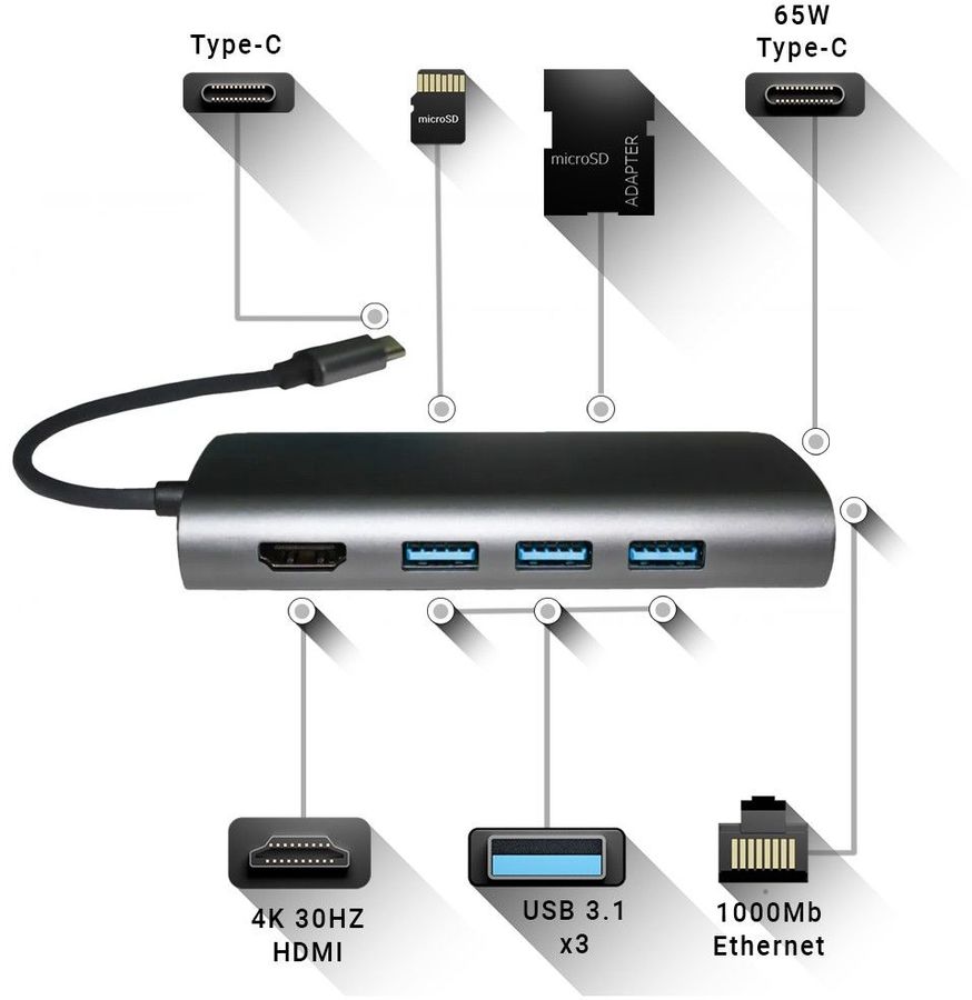 Разветвитель USB-C Palmexx 3порт. серый (PX/HUB USBC 8IN1 CURVE)