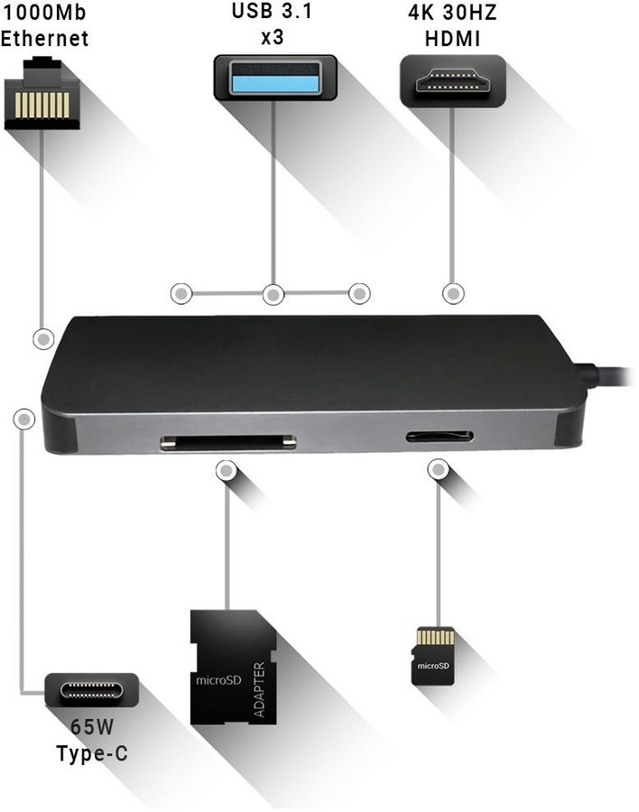 Разветвитель USB-C Palmexx 3порт. серый (PX/HUB USBC 8IN1 CURVE)