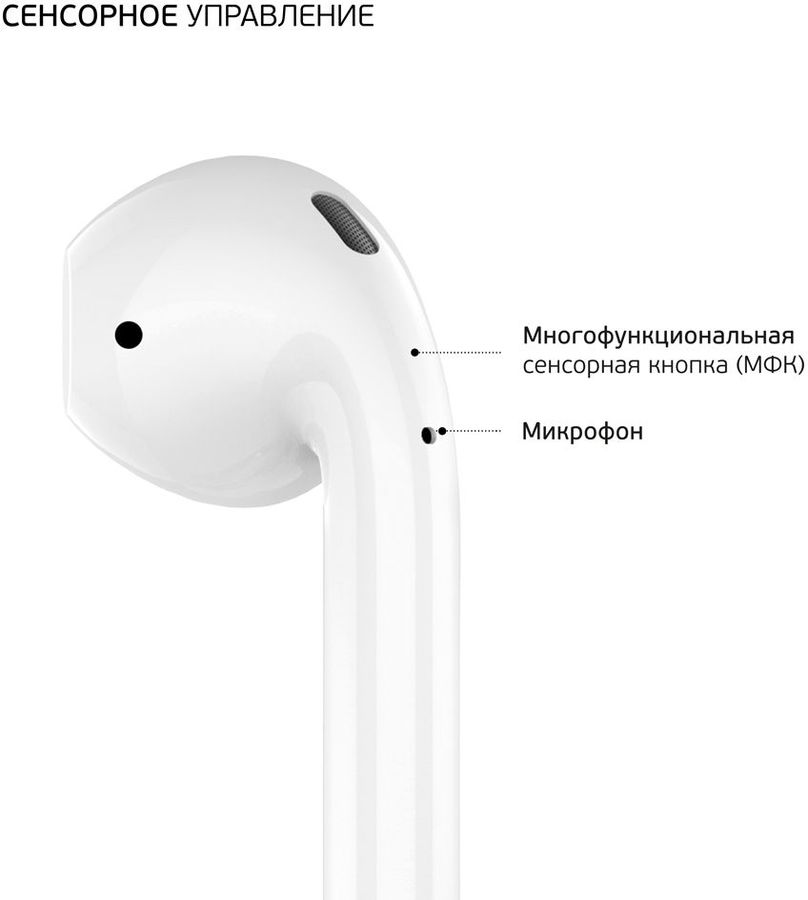 Гарнитура вкладыши Deppa Air Light белый беспроводные bluetooth в ушной раковине (44165)
