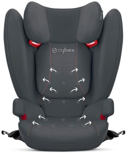 Cybex Solution B Fix 36 1 2 3 Isofix 1626545 eXtreme Computers.