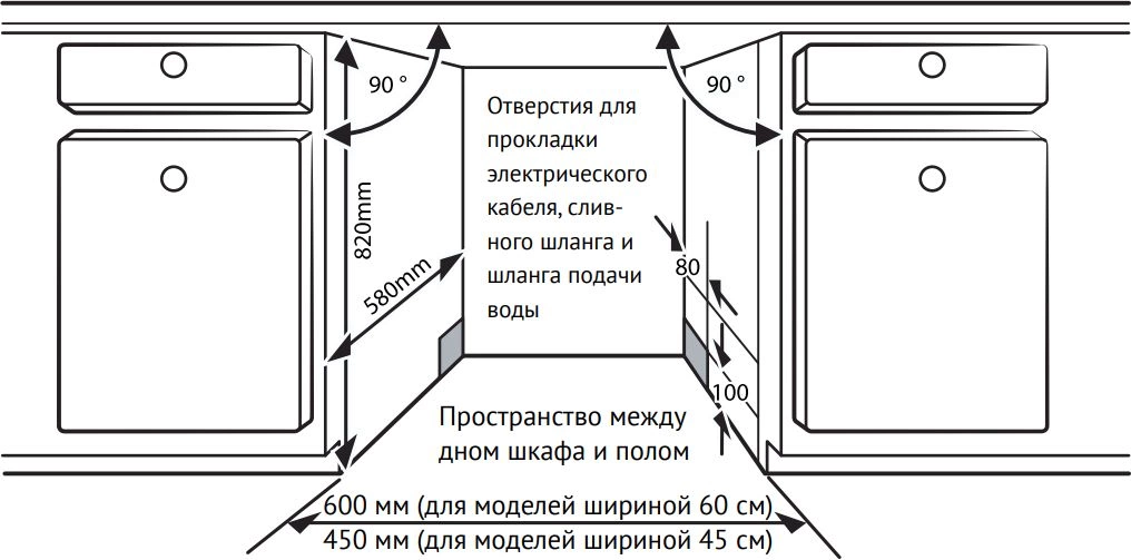 Посудомоечная машина встраив. Kuppersberg GLM 6080 2100Вт полноразмерная