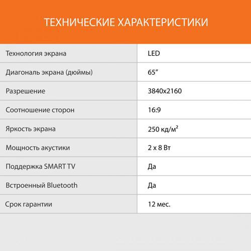Телевизор LED SunWind 65" SUN-LED65XU401 Яндекс.ТВ Frameless черный 4K Ultra HD 60Hz DVB-T DVB-T2 DVB-C DVB-C2 DVB-S DVB-S2 USB WiFi Smart TV