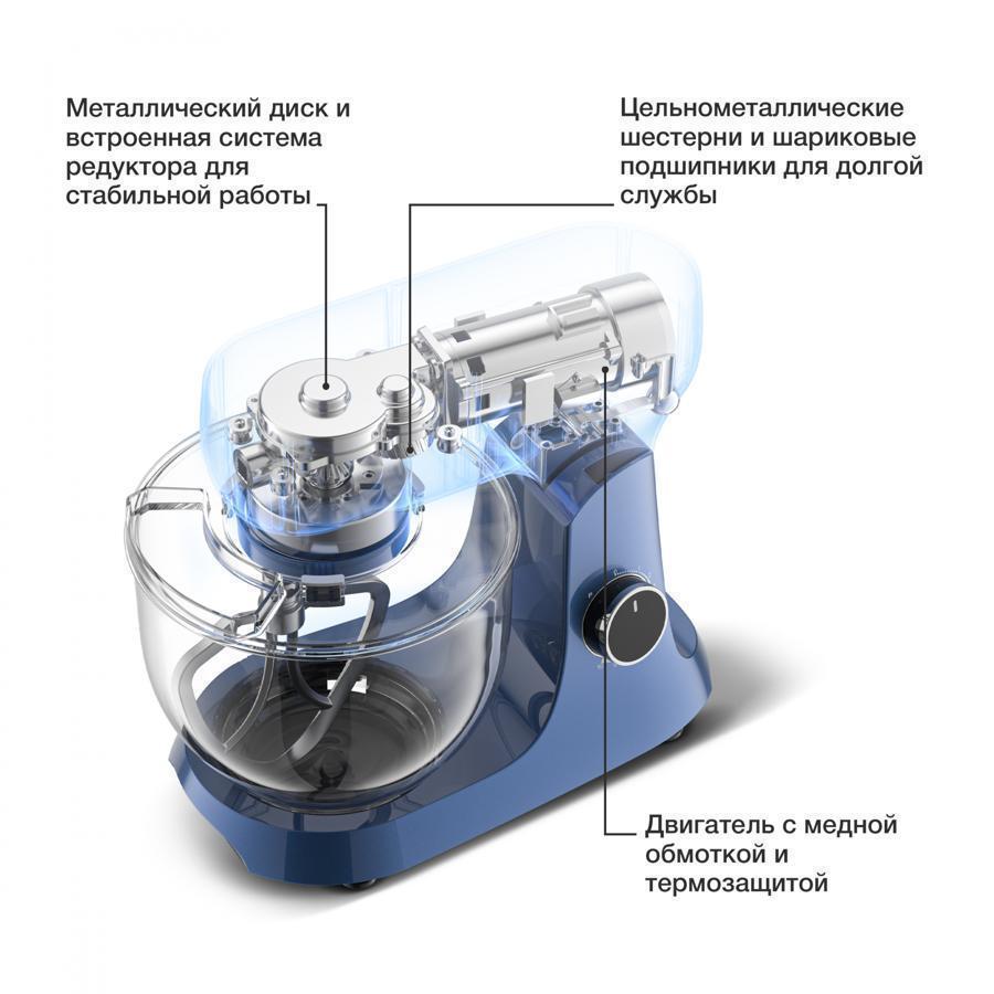 Миксер планетарный Starwind SPM4172 1800Вт васильковый