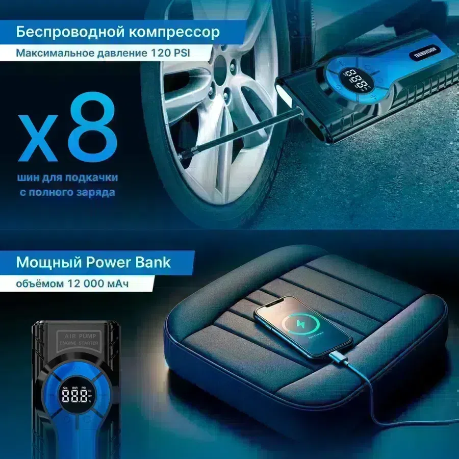 Контроллер питания TrendVision Hardware Kit miniUSB