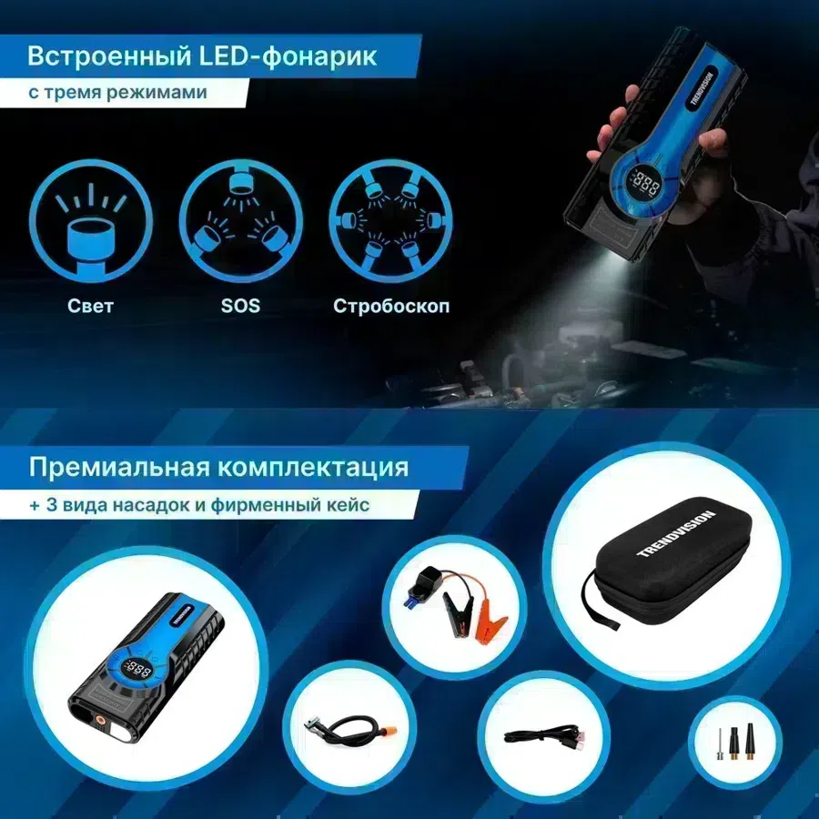 Контроллер питания TrendVision Hardware Kit miniUSB