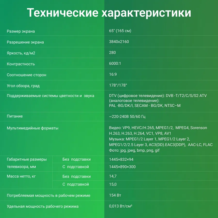 Телевизор LED Digma 65" DM-LED65UBB41 Android TV Frameless Metal темно-серебристый/серебристый 4K Ultra HD 60Hz DVB-T DVB-T2 DVB-C DVB-S DVB-S2 USB WiFi Smart TV