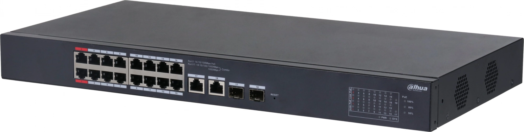 Коммутатор Dahua DH-CS4218-16ET-135 (L2) 16x100Мбит/с 2xКомбо(1000BASE-T/SFP) 16PoE 135W управляемый