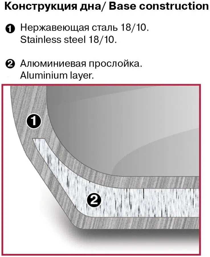 Кастрюля-пароварка Rondell RDS-1103 16.7л. d=26см (с крышкой) стальной