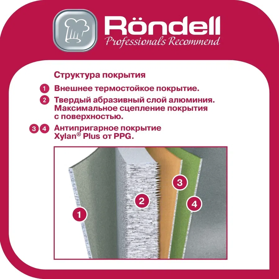 Сотейник Rondell Stolz RDA-1770 4.0л. d=28см (без крышки) серый