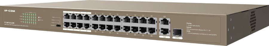 Коммутатор IP-Com F1126P-24-250W (L2) 24x100Мбит/с 2x1Гбит/с 1xКомбо(1000BASE-T/SFP) 1SFP 24PoE 230W неуправляемый