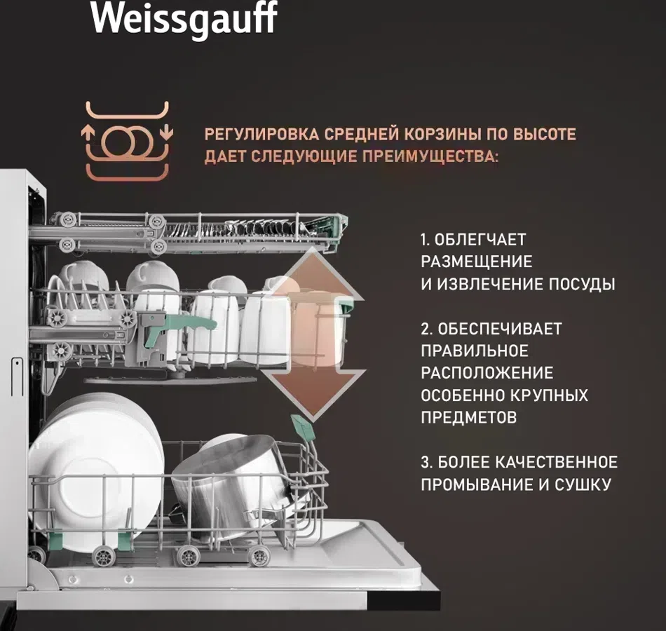 Посудомоечная машина встраив. Weissgauff BDW 6140 Ultra Real Autoopen Infolight полноразмерная