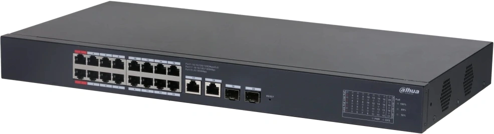 Коммутатор Dahua DH-CS4220-16GT-190 16x100Мбит/с 2x1Гбит/с 2xКомбо(1000BASE-T/SFP) 2SFP 16PoE 190W управляемый