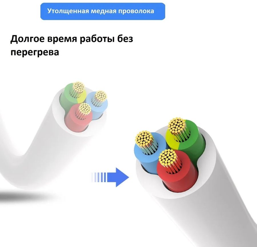 Сетевой фильтр Deli ET433 5м (3 розетки) белый (пакет ПЭ)
