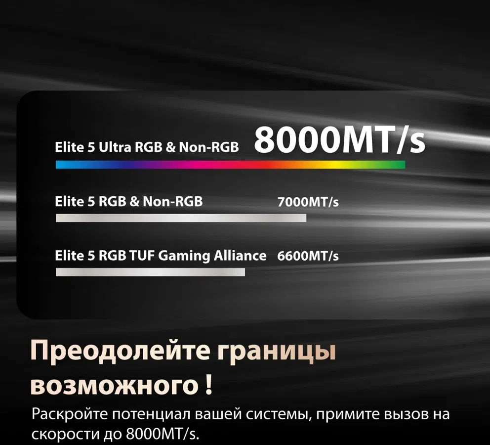 Память DDR5 2x16GB 6000MHz Patriot VEUR532G6028K Viper Elite 5 Ultra RGB RTL Gaming PC5-48000 CL28 DIMM UDIMM 288-pin 1.4В kit single rank с радиатором Ret