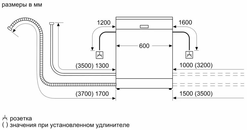 Посудомоечная машина Bosch Serie 4 SMS4IMW62Q белый (полноразмерная)
