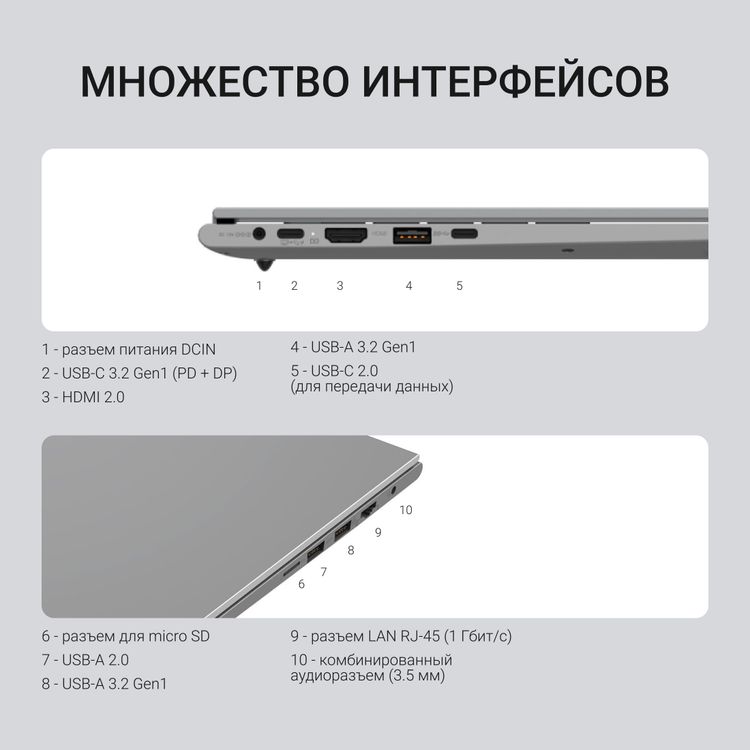 Ноутбук Digma Ascend Core i5 1235U 16Gb SSD512Gb Intel UHD Graphics 15.6" IPS FHD (1920x1080) Windows 11 Home grey WiFi BT Cam 4500mAh (DN15P5-ADXW07)
