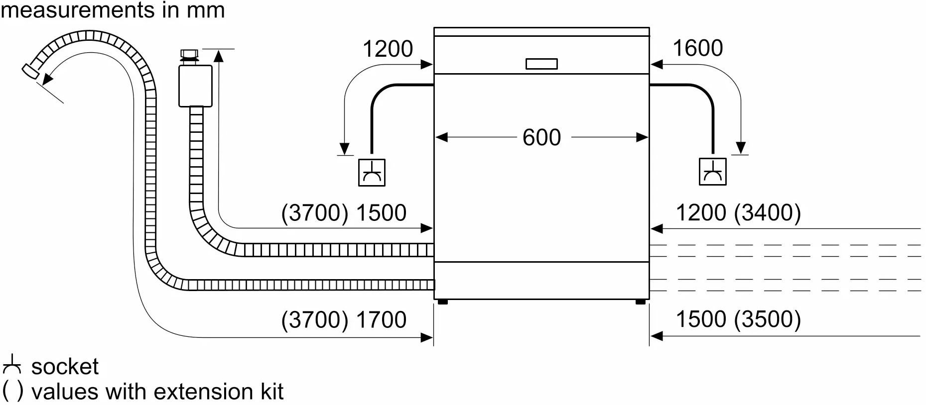Посудомоечная машина Bosch Serie 6 SMS6EMW38Q белый (полноразмерная)