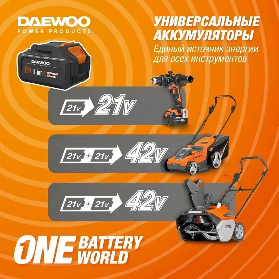 Триммер электрический Daewoo DATR 3021Li Set аккум. неразбор.штан. реж.эл.:леска
