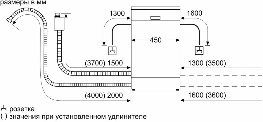 Посудомоечная машина встраив. Bosch SPV4HMX14Q узкая нержавеющая сталь