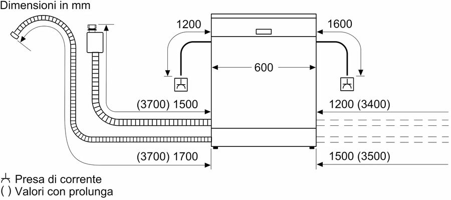 Посудомоечная машина встраив. Bosch Serie 2 SMV25AX06E 2400Вт полноразмерная нержавеющая сталь инвертор